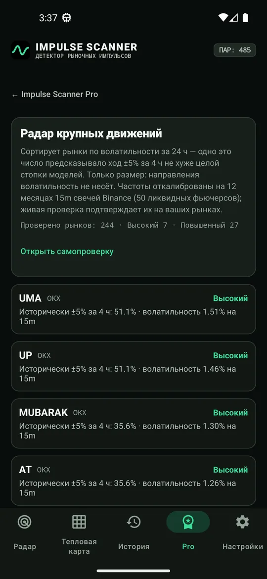 Радар крупных движений Pro: историческая частота хода ±5% за 4 часа